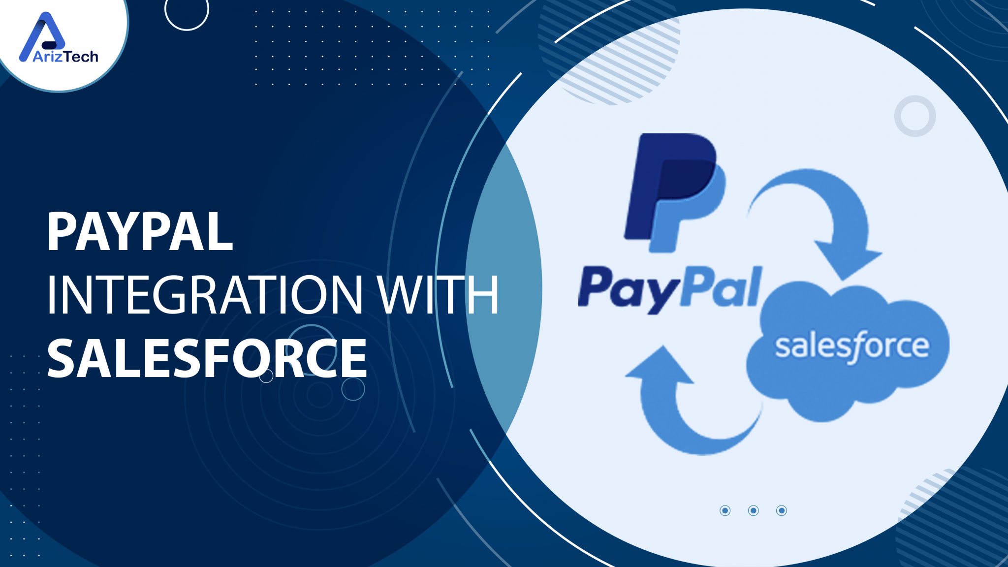 Paypal Integration With Salesforce Salesforce Paypal Integration