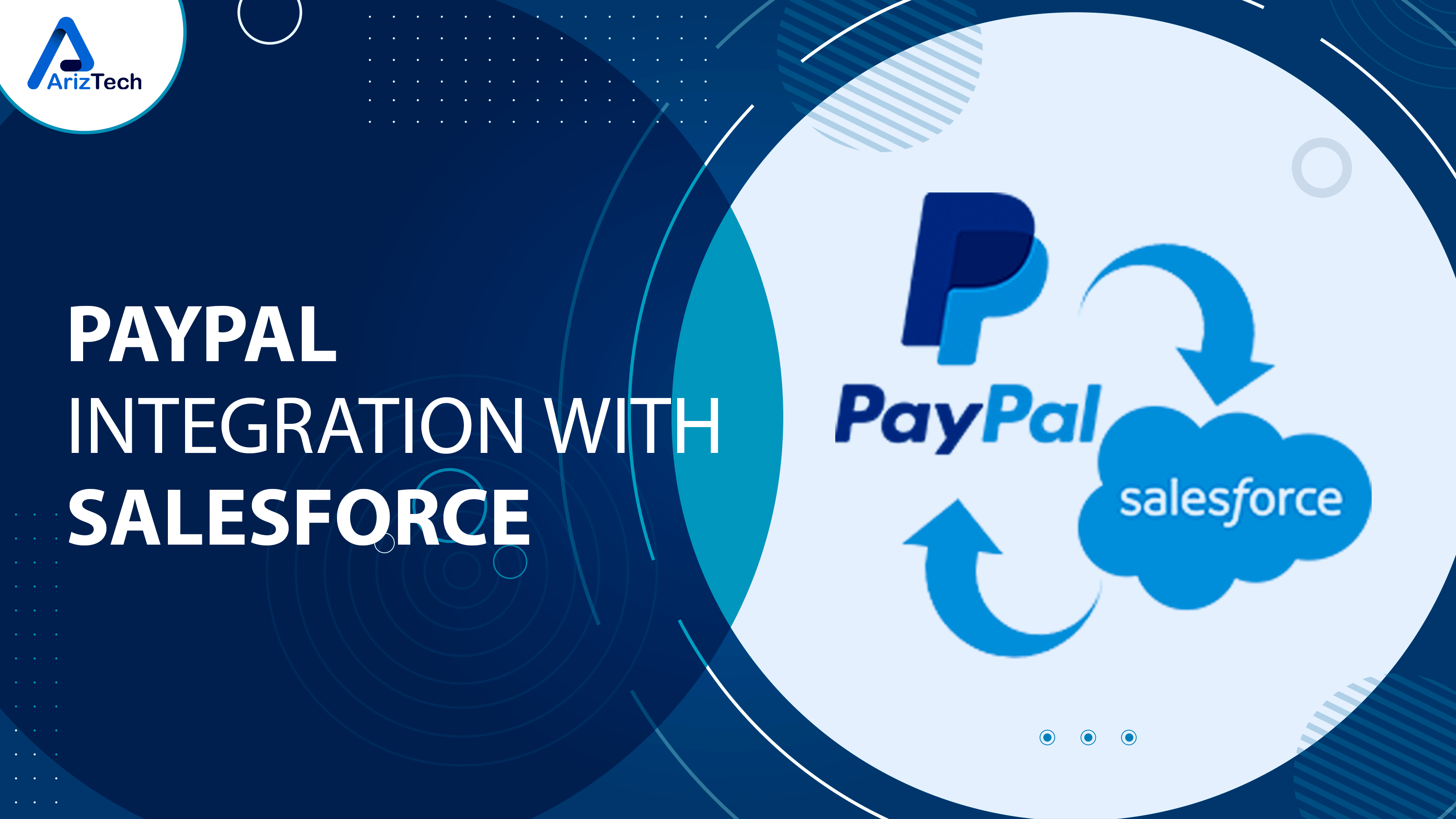 Paypal integration with salesforce